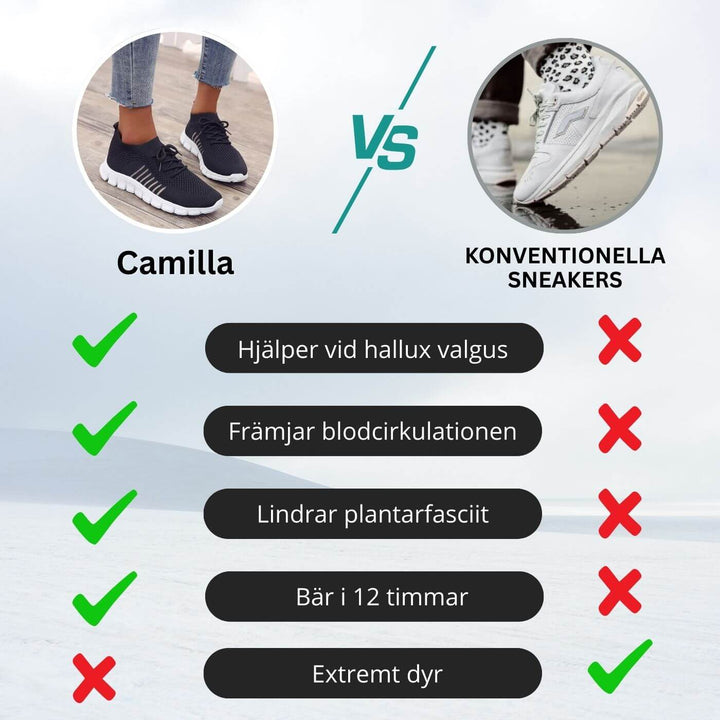 Camilla – Ergonomiska Skor för Smärtlindring